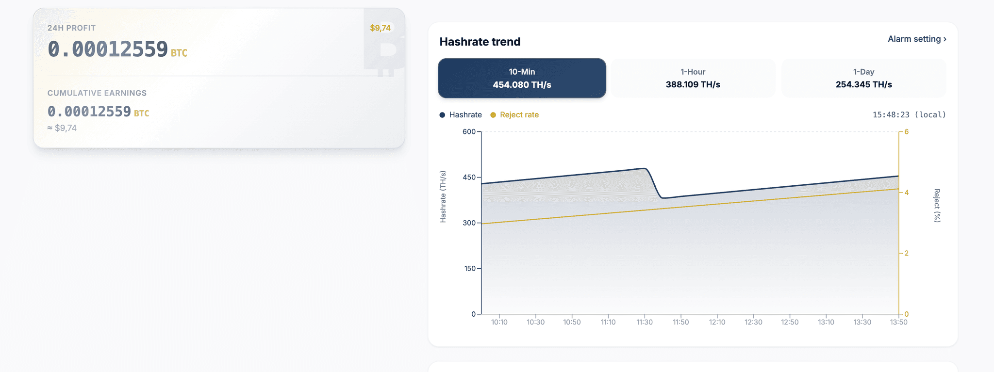 Security operations dashboard